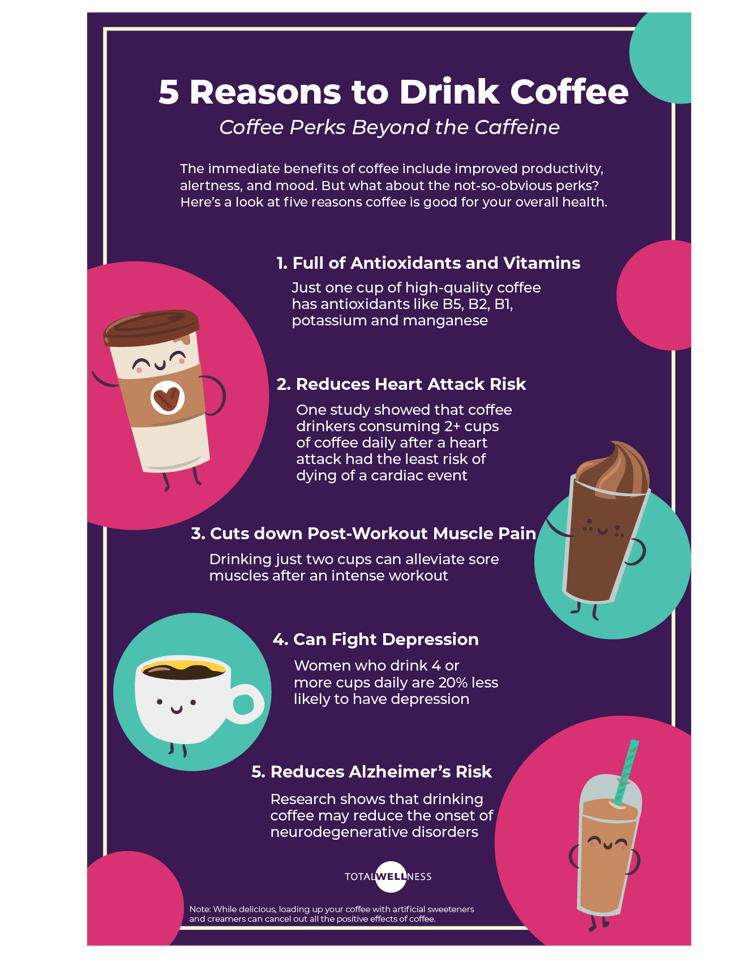 Is Coffee Good For You? Discover The Health Perks of a Cup of Joe